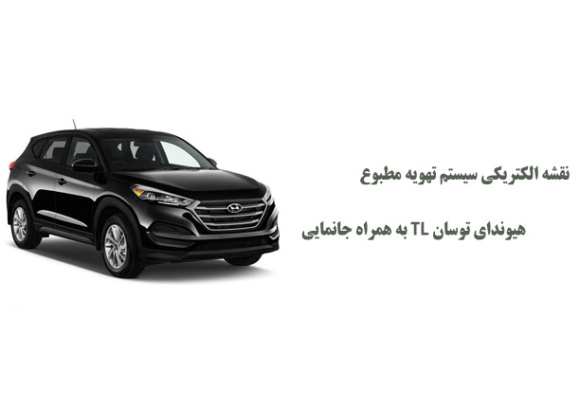 نقشه الکتریکی سیستم تهویه مطبوع هیوندای توسان TL به همراه جانمایی