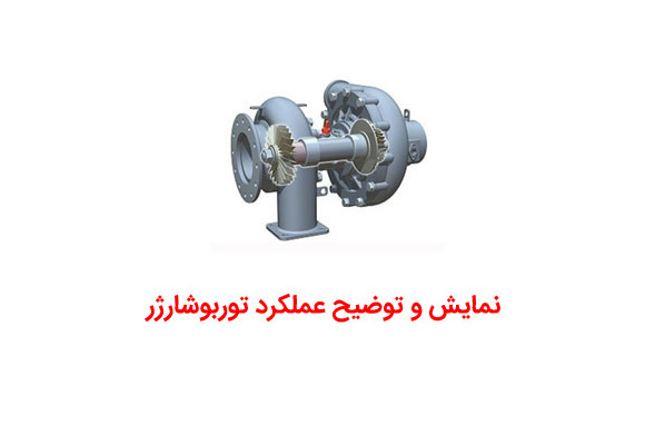  نمایش و توضیح عملکرد توربوشارژر