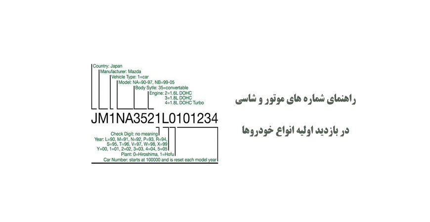 راهنمای محل شماره های موتور و شاسی انواع خودروها