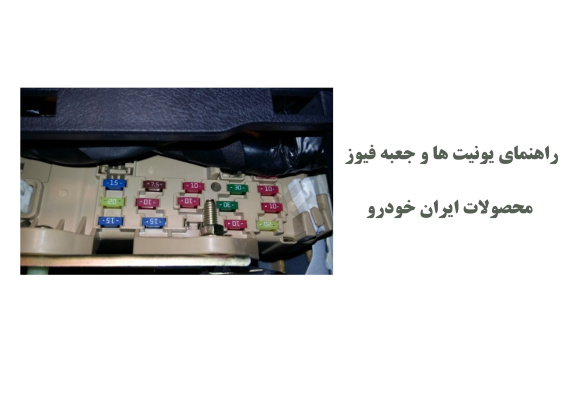راهنمای کنترل یونیت ها و جعبه فیوزهای محصولات ایران خودرو