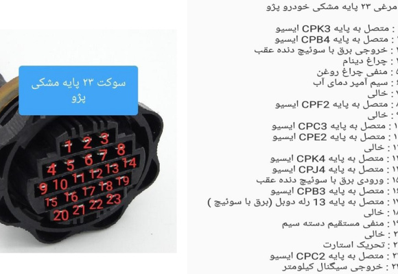  نقشه سوکت ۲۳ پایه مشکی تخم مرغی پژو