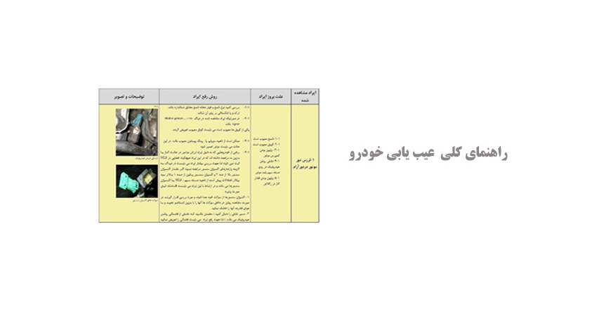 راهنمای کلی عیب یابی خودرو
