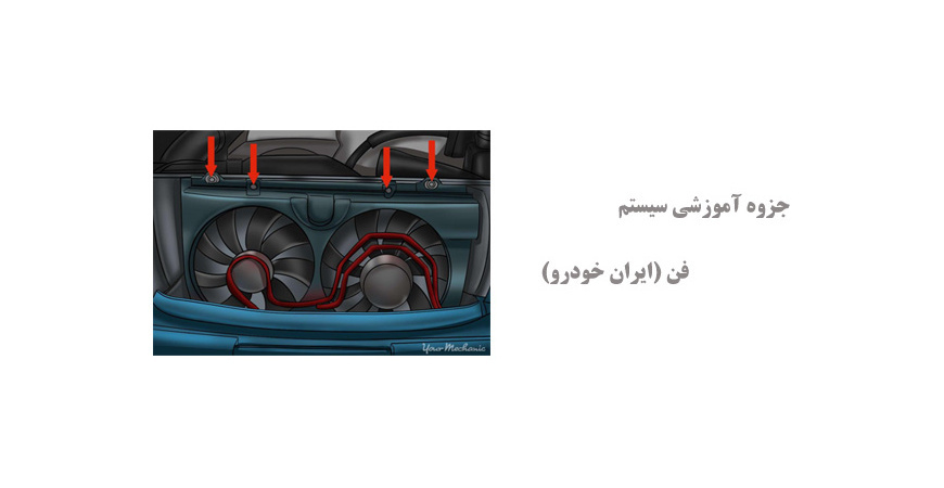 جزوه آموزشی سیستم فن (ایران خودرو)