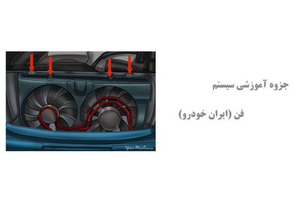 جزوه آموزشی سیستم فن (ایران خودرو)