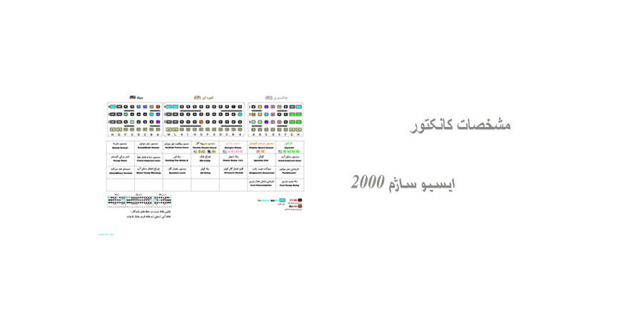مشخصات کانکتور ایسیو ساژم 2000