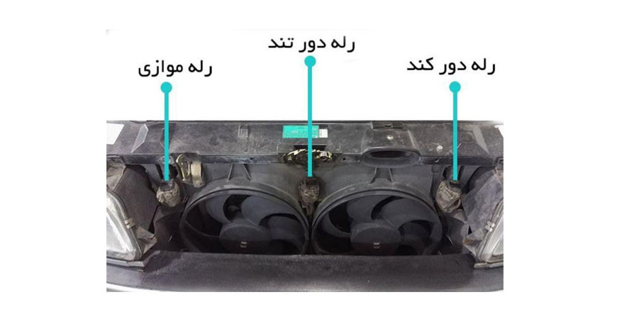 محل قرار گیری رله فن در خودرو های 405 پرشیا سمند 