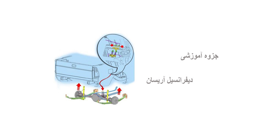  جزوه آموزشی دیفرانسیل آریسان