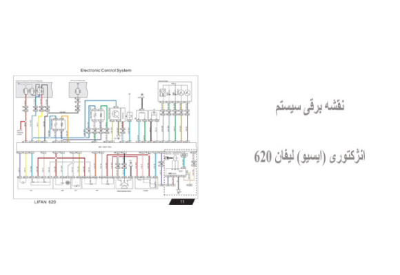 نقشه برقی سیستم انژکتوری (ایسیو) لیفان 620
