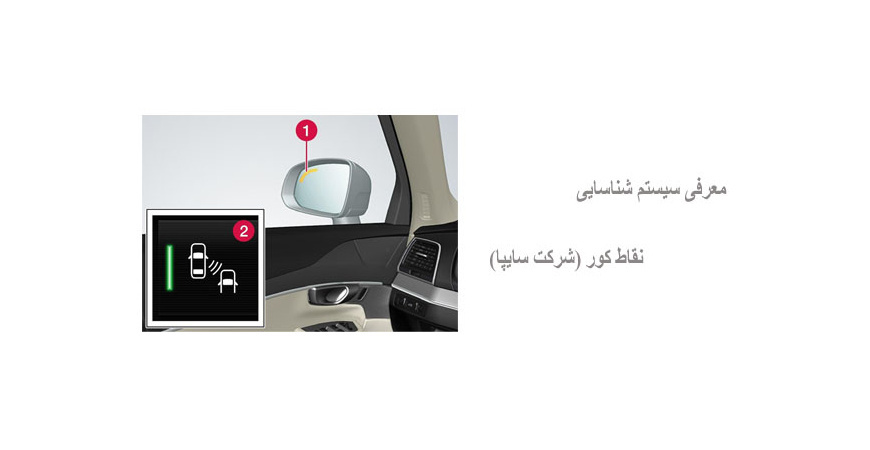 معرفی سیستم شناسایی نقاط کور (شرکت سایپا)