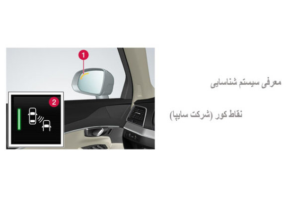 معرفی سیستم شناسایی نقاط کور (شرکت سایپا)