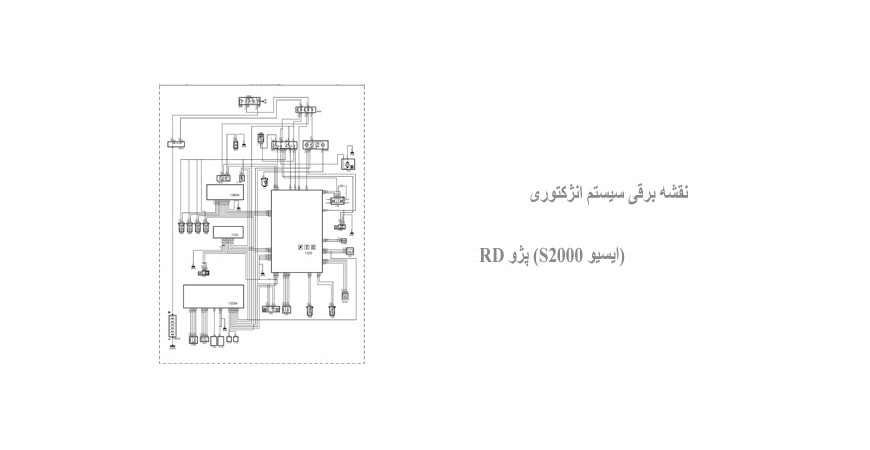 نقشه برقی سیستم انژکتوری (ایسیو S2000) پژو RD