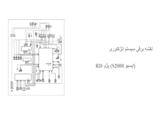 نقشه برقی سیستم انژکتوری (ایسیو S2000) پژو RD