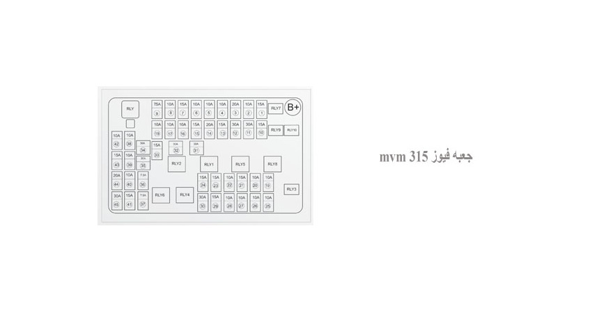 جعبه فیوز mvm 315
