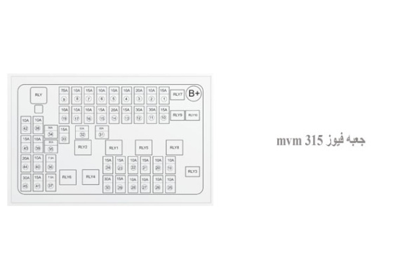 جعبه فیوز mvm 315