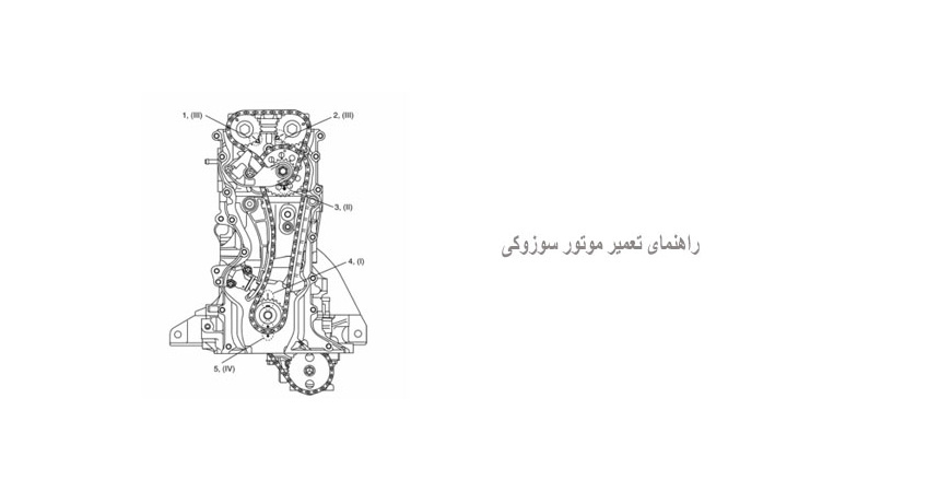 راهنمای تعمیر موتور سوزوکی 