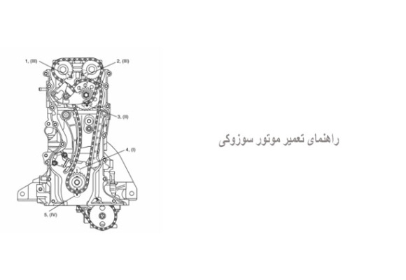 راهنمای تعمیر موتور سوزوکی 