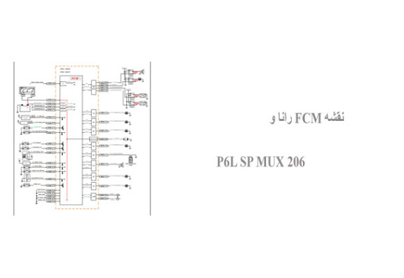 نقشه FCM رانا و 206 P6L SP MUX