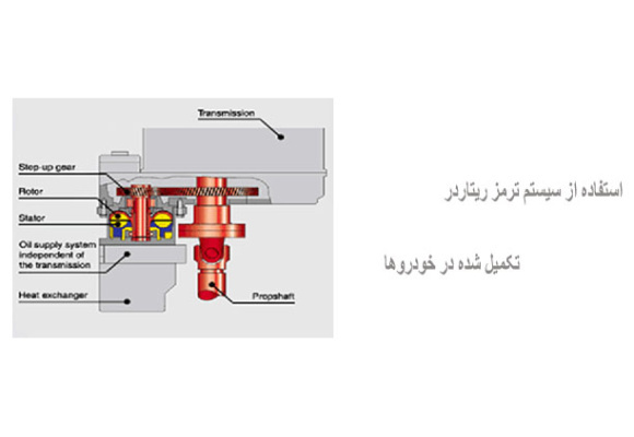 استفاده از سیستم ترمز ریتاردر تکمیل شده در خودروها