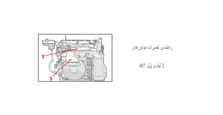 راهنمای تعمیرات موتورهای 2 لیتری پژو 407