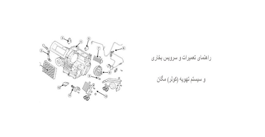 راهنمای تعمیرات و سرویس بخاری و سیستم تهویه (کولر) مگان