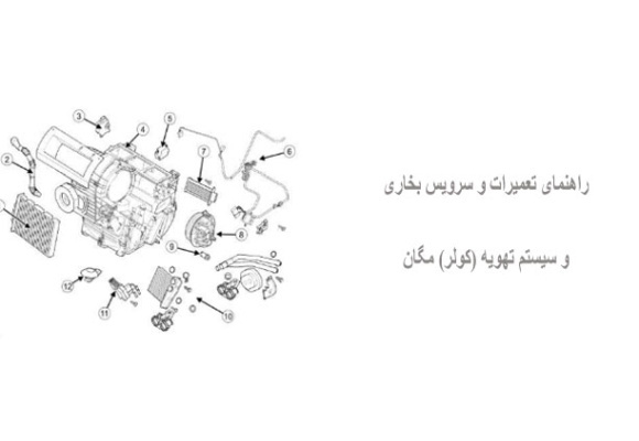 راهنمای تعمیرات و سرویس بخاری و سیستم تهویه (کولر) مگان