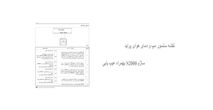 نقشه سنسور مپ و دمای هوای پراید ساژم S2000 بهمراه عیب یابی