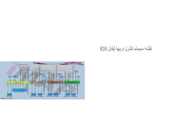  نقشه سيستم کنترل دربها لیفان 820