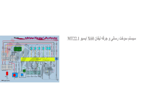  سیستم سوخت رسانی و جرقه لیفان X60 ایسیو MT22.1