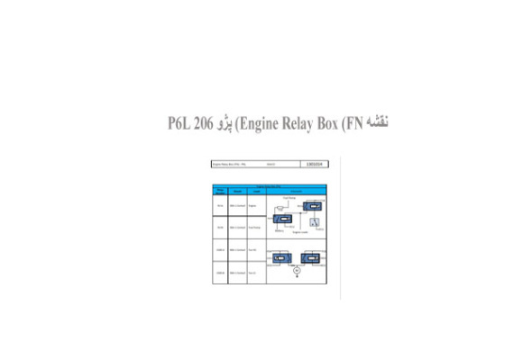 نقشه Engine Relay Box (FN) پژو 206 P6L