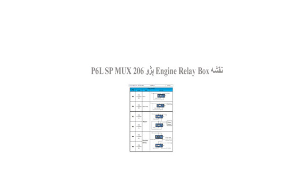  نقشه Engine Relay Box پژو 206 P6L SP MUX