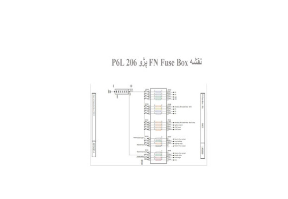 نقشه FN Fuse Box پژو 206 P6L