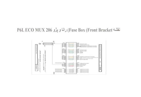 نقشه Fuse Box (Front Bracket) رانا و پژو 206 P6L ECO MUX