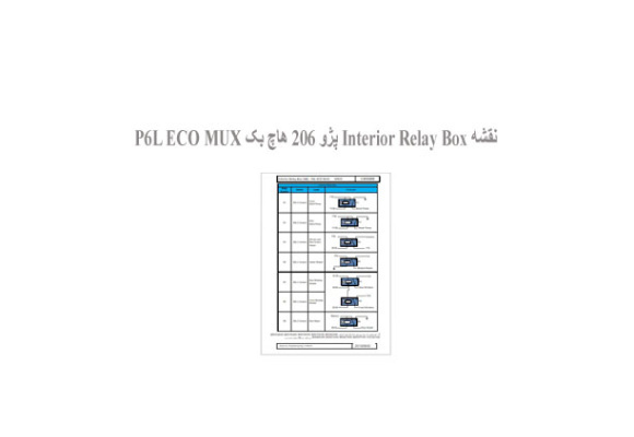 نقشه Interior Relay Box پژو 206 هاچ بک P6L ECO MUX