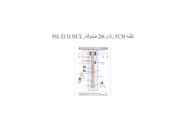 نقشه FCM رانا و 206 صندوقدار P6L ECO MUX