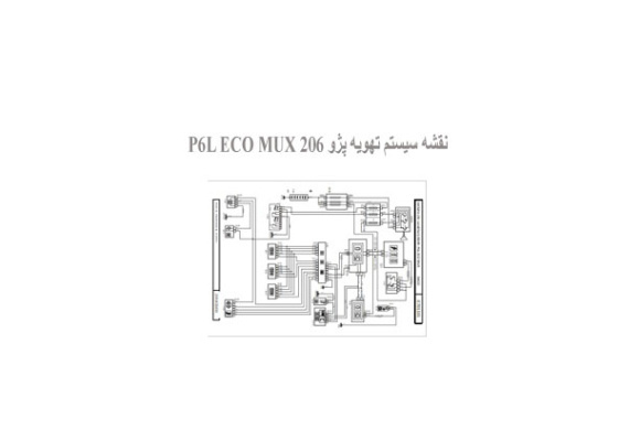  نقشه سیستم تهویه پژو 206 P6L ECO MUX