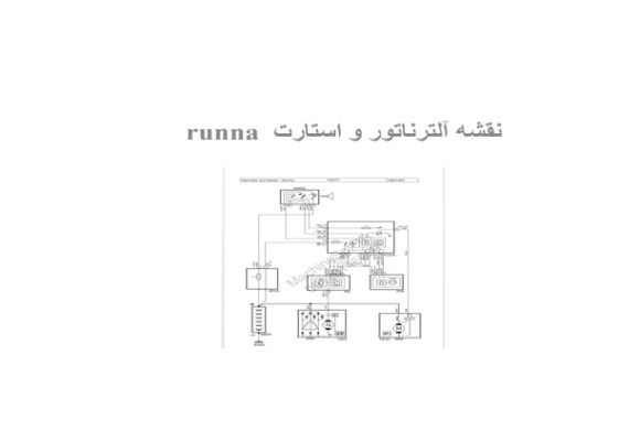 نقشه آلترناتور و استارت  runna 