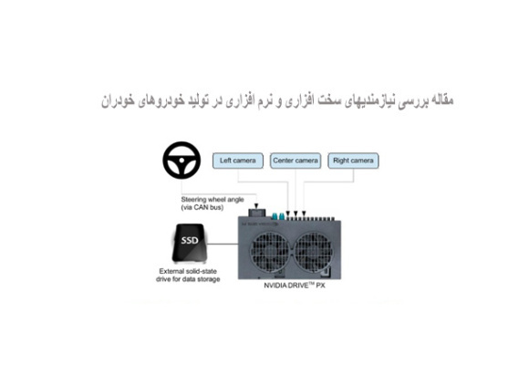  مقاله بررسی نیازمندیهای سخت افزاری و نرم افزاری در تولید خودروهای خودران