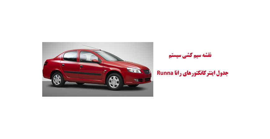 نقشه سیم کشی جدول اينتركانكتورهای رانا Runna 	