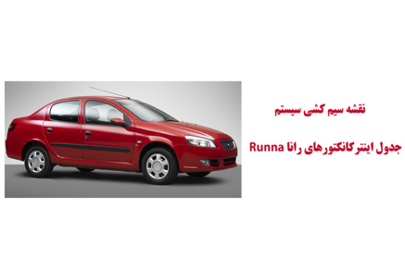 نقشه سیم کشی جدول اينتركانكتورهای رانا Runna 	