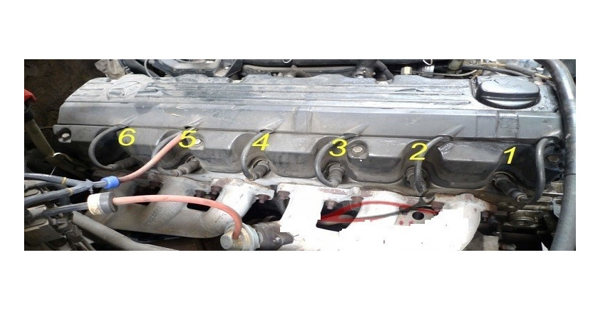 آموزش ترتیب چیدن وایر شمع به زبان ساده!