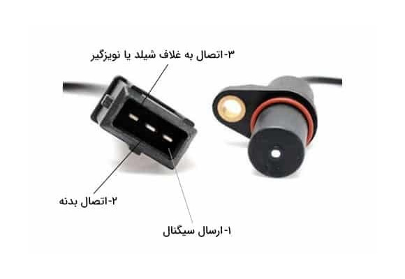 سنسور دور موتور چیست و نحوه عیب یابی