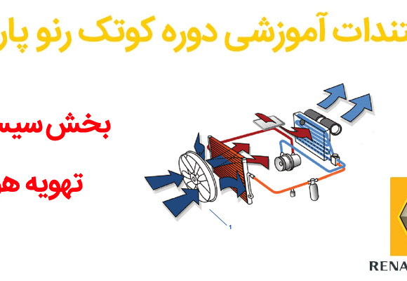 مستندات آموزشی دوره کوتک رنو پارس - سیستم تهویه هوا