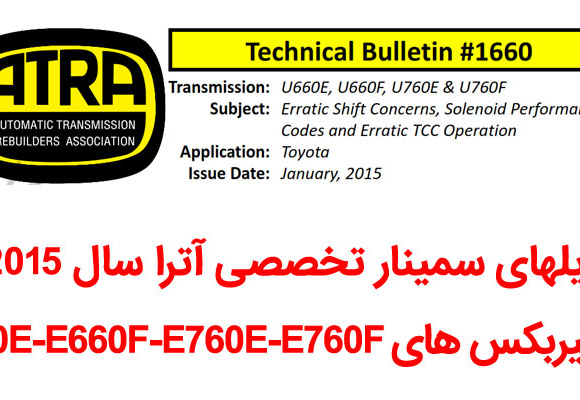 فایلهای سمینار تخصصی آترا سال 2015