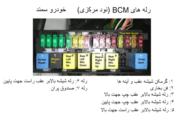 معرفی رله های BCM نود خودرو سمند - اکو ماکس