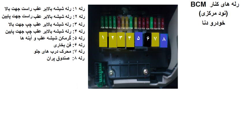 معرفی رله های کناری BCM نود خودروی دنا - اکو ماکس