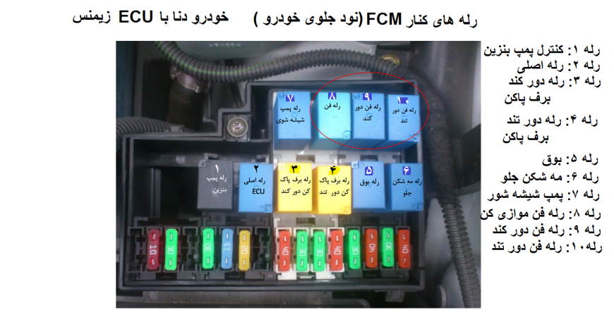 معرفی رله های کناری FCM نود جلوی خودرو دنا با ECU زیمنس - اکو ماکس