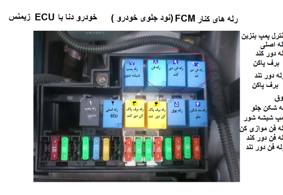 معرفی رله های کناری FCM نود جلوی خودرو دنا با ECU زیمنس - اکو ماکس