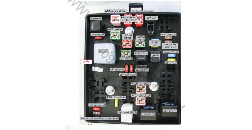 معرفی رله های و فیوز ها در خودروی پارس - CEC