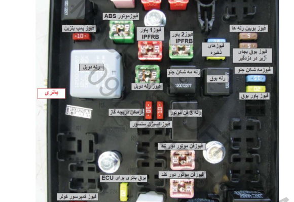 معرفی رله های و فیوز ها در خودروی پارس - CEC