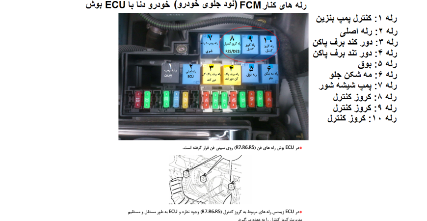 معرفی رله های کناری FCM نود جلوی خودرو دنا با ECU بوش - اکو ماکس 
